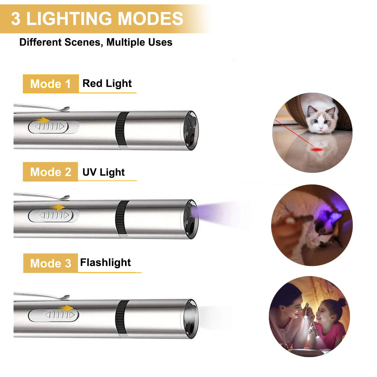 The Vela Beam: 7-in-1 Multi-Function Interactive Laser & Utility Tool