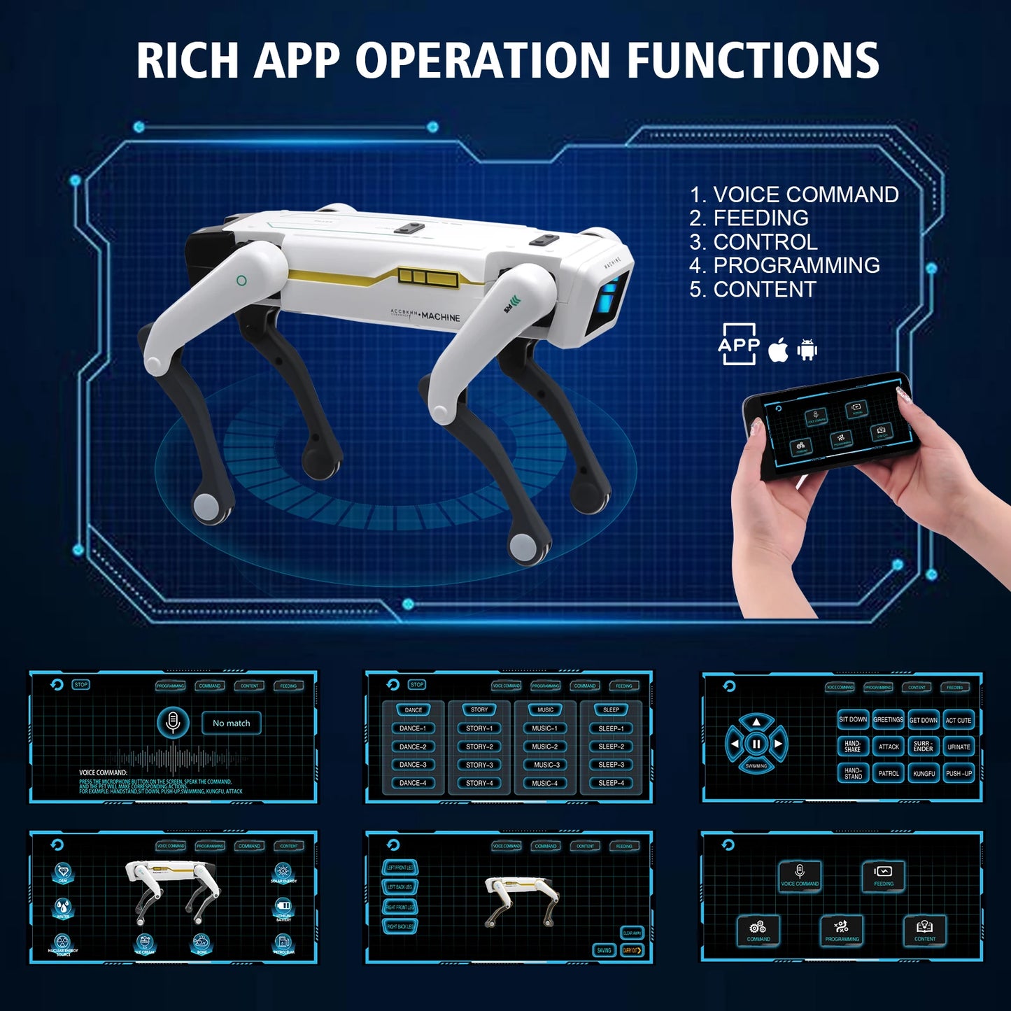 The Vela Cyber-Pup: Intelligent AI RC Robot Dog