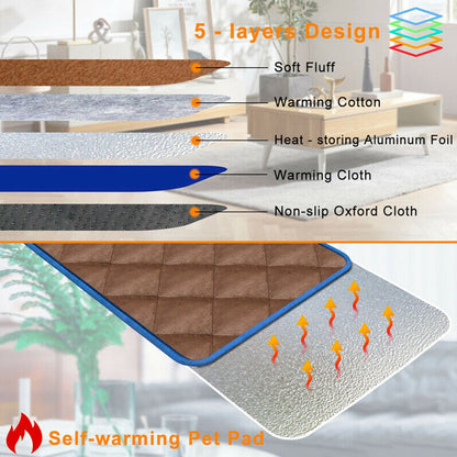 The Vela Ember: Self-Heating Eco-Thermal Mattress
