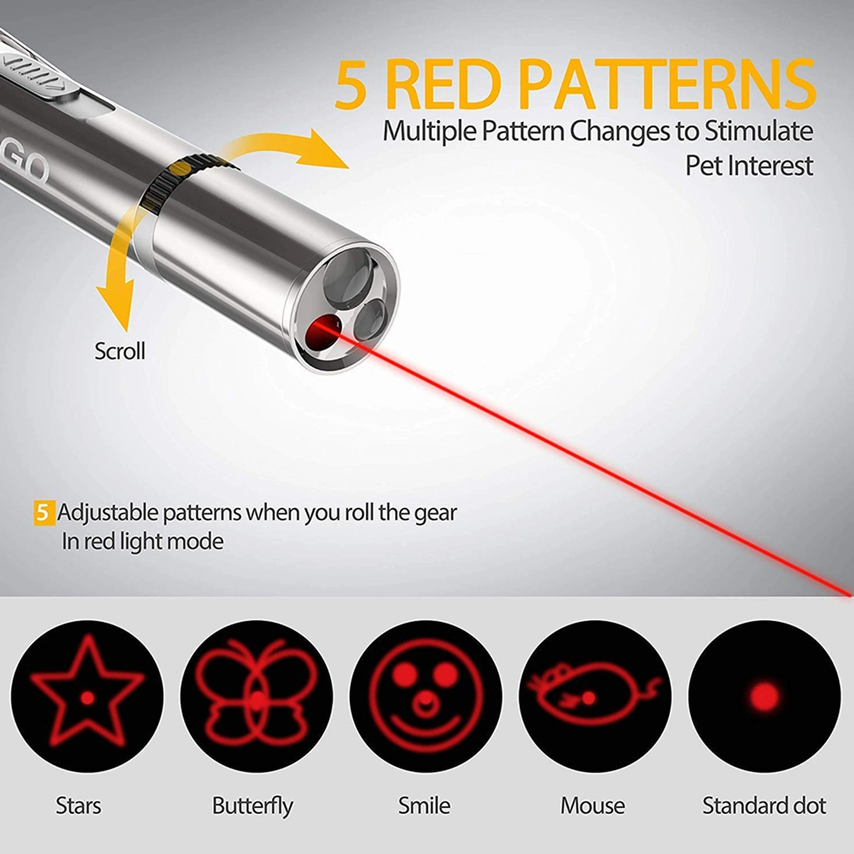 The Vela Beam: 7-in-1 Multi-Function Interactive Laser & Utility Tool