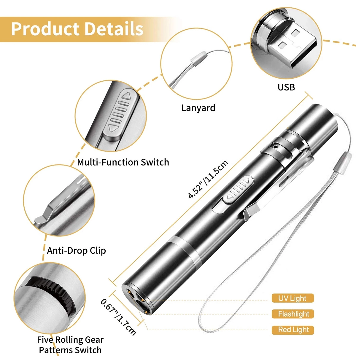 The Vela Beam: 7-in-1 Multi-Function Interactive Laser & Utility Tool