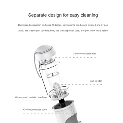 The Vela Hydro-Hike: Portable Filtered Pet Travel Bottle